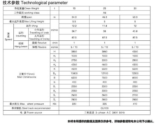 QC电磁桥式起重机-技术参数.jpg